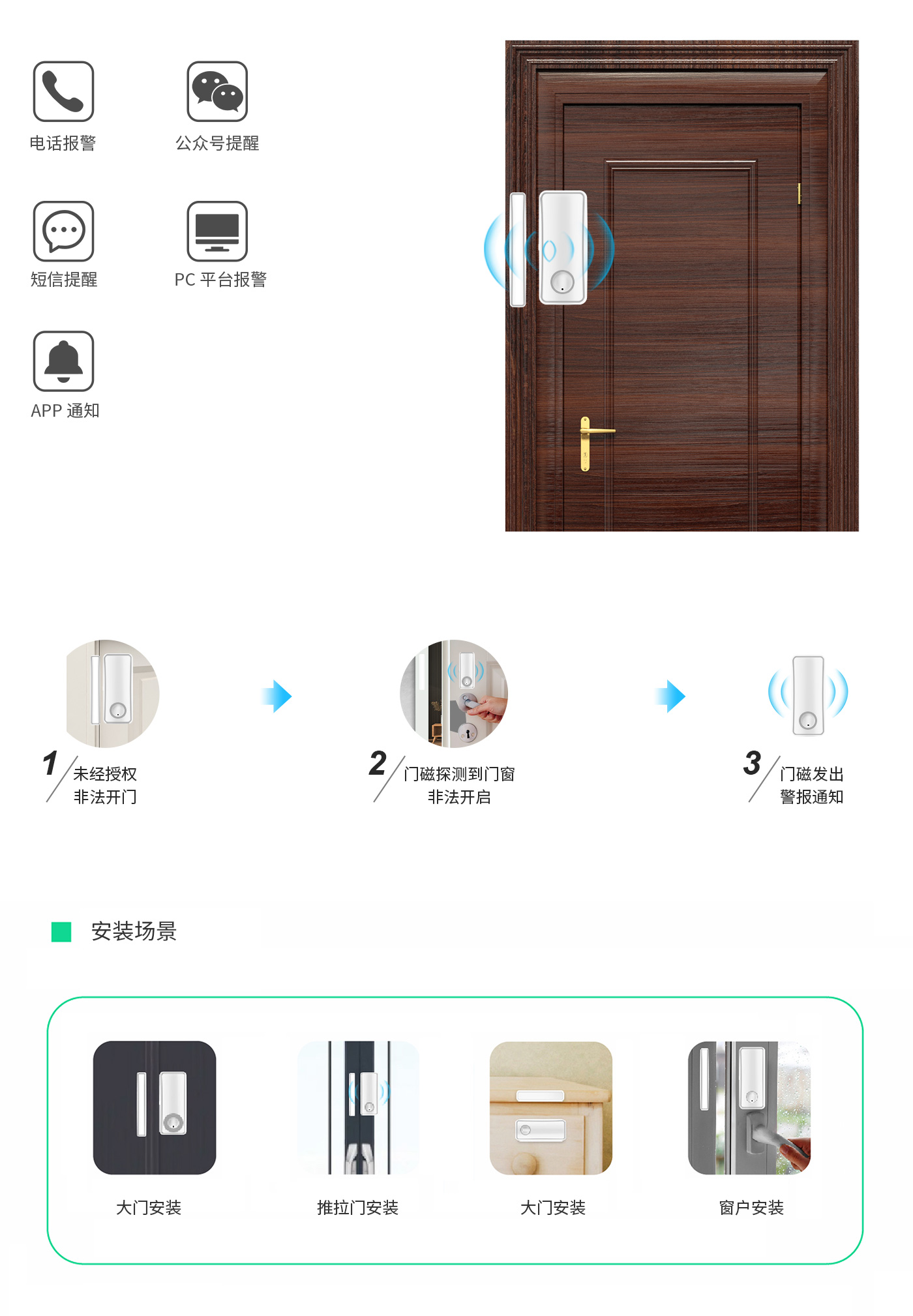 門磁探測(cè)器BDM01功能